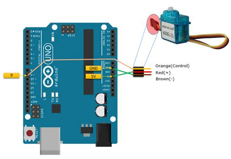 Servo Motor Arduino Connection Cjinput