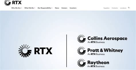 Raytheon rebrands to RTX