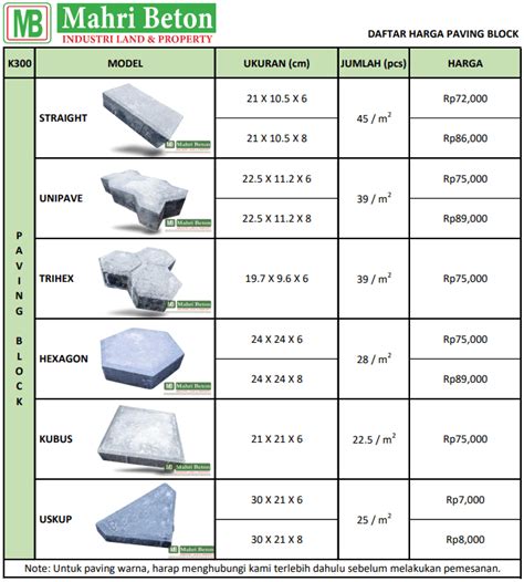 Harga Jual Jual Paving Block Di Pondok Aren Mahri Beton