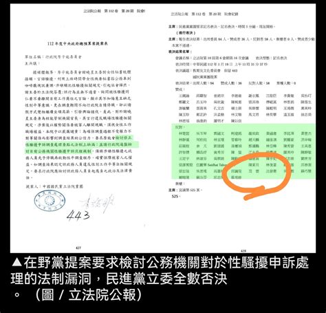 [新聞] 批國民黨提性騷犯陳雪生選立委 范雲：侯友宜才說最高標準 🔥 Gossiping板