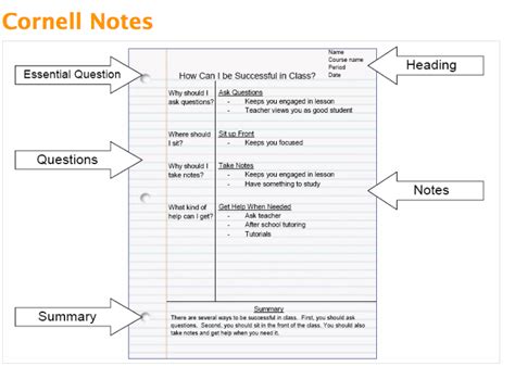 Graphic Organizers And Note Taking Strategies 7th Grade Science Mrs