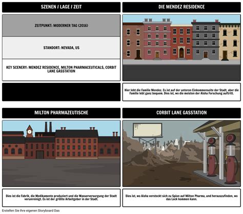 Szenenzone Beispiel Storyboard Von De Examples