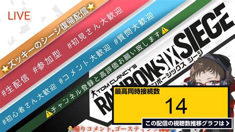 ライブ同時接続数グラフ『「視聴者参加型」ズッキーのレインボーシックス・シージ配信（🔰初心者🔰 生配信 参加型 初見さん大歓迎 初心者