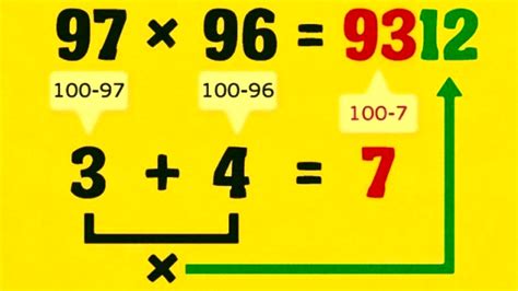 23 Fascinating Math Tricks That Will Make You Math Guru Youtube