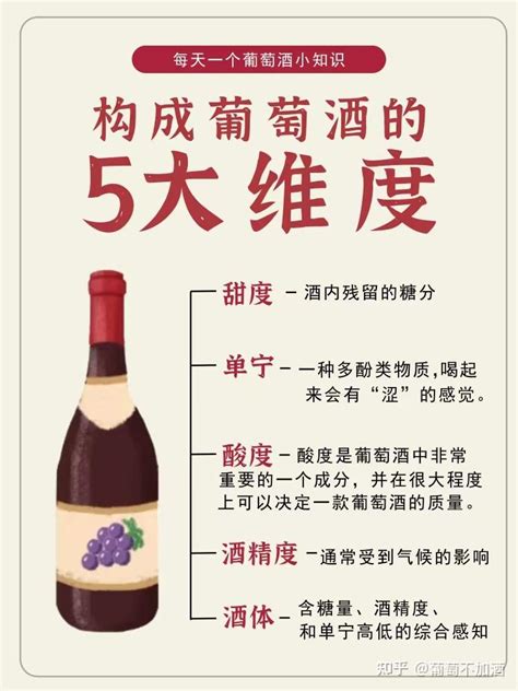 葡萄酒入门零基础系列 —— 轻松学会红酒品酒5大维度 知乎