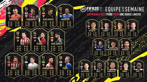 Totw Sur Fut L Quipe De La Semaine De Fifa Breakflip