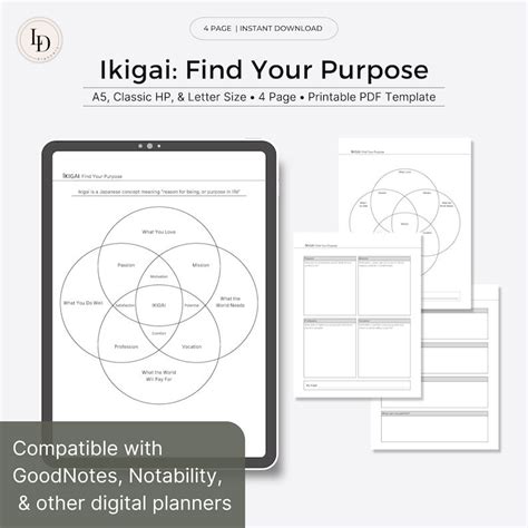 Ikigai Worksheet Find Your Life Purpose Personal Professional