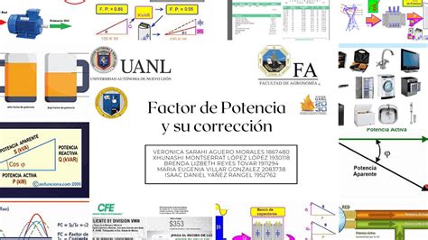 Factor De Potencia Y Su Corrección Diapositivas De Electrónica Docsity