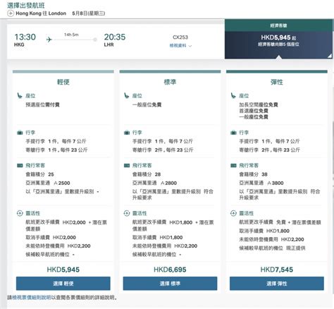 國泰航空倫敦優惠｜直航來回倫敦連稅5千8起！包23kg行李｜另有直航回港優惠！ Flydayhk 全港最多機票優惠｜酒店套票 旅遊平價資訊