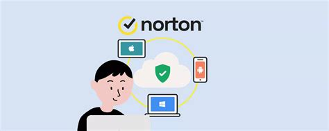 Norton 360 Advanced ecco perchè è uno degli antivirus migliori