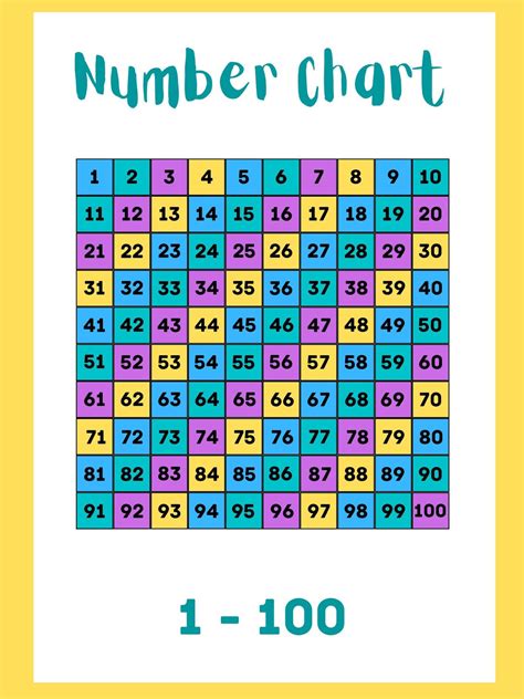 Hundreds Chart 1 100 Printable Digital Etsy