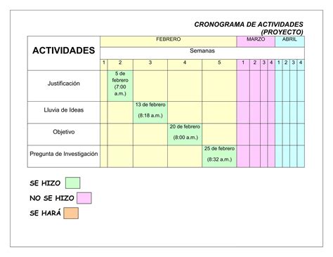 Cronogramas De Equipo Ppt