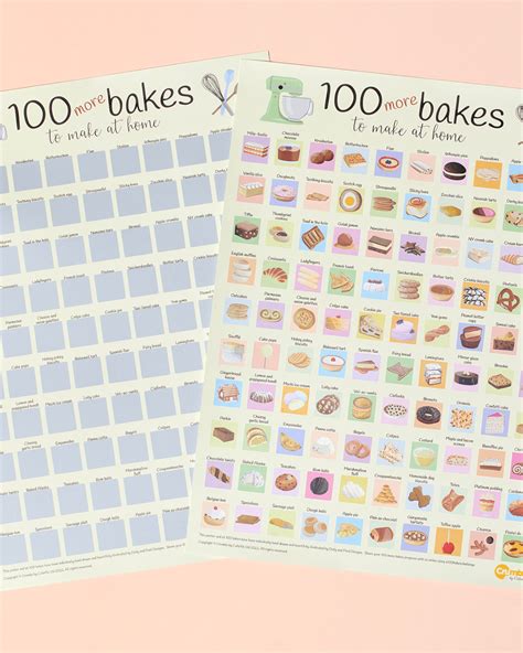 More Bakes Scratch Off Poster Gifts For The Home Baker At Crumbs