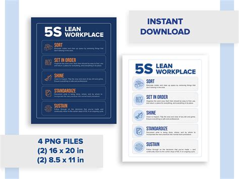 Your Ultimate Guide To 5s Lean Manufacturing Methodology 54 Off