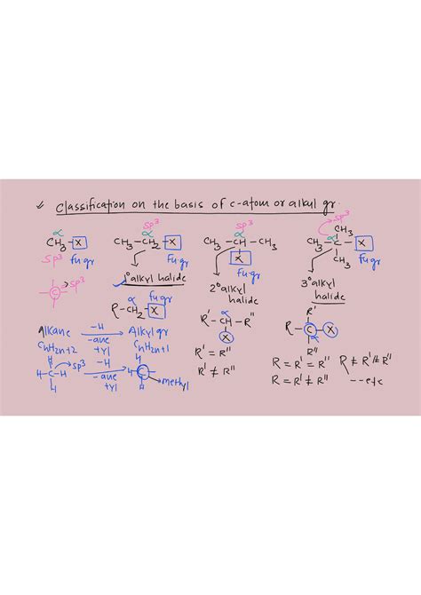 SOLUTION Haloalkane And Haloarene Preparation And Reactions Studypool