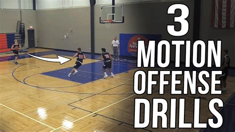 3 Motion Offense Drills How To Coach Screening And Cutting Youtube