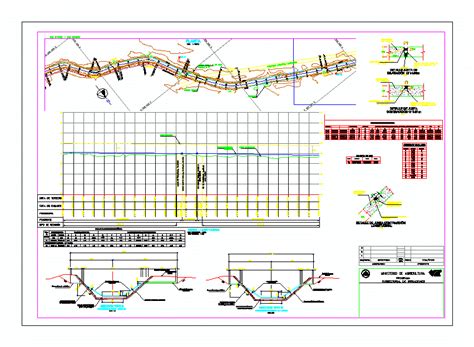 Plan And Project Profile Of A Channel In Autocad Cad Library