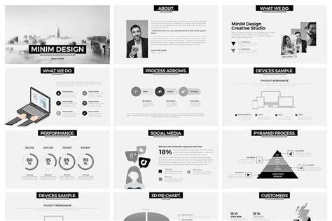 The 20 Best Clean & Minimal Presentation Templates for Powerpoint & Keynote