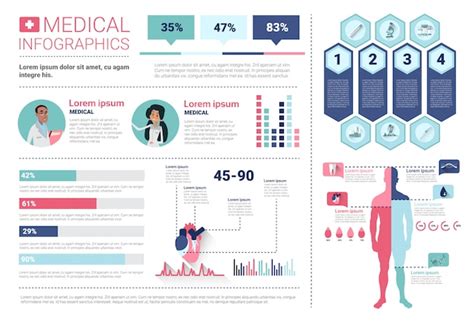 Premium Vector Health Medicine Infographics Information Banner With