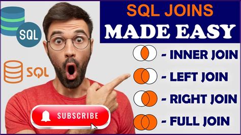 Master Sql Joins Inner Join Left Join Right Join Full Join Youtube