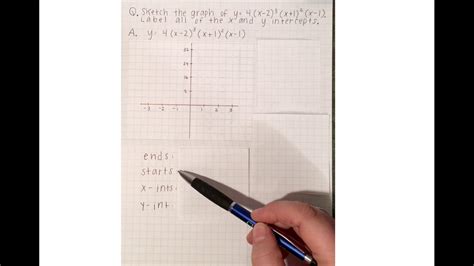 How To Sketch Polynomial Functions Youtube