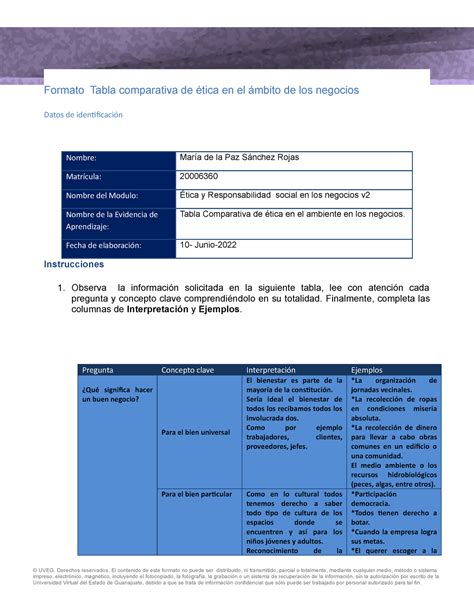 Tabla Comparativa Sanchez Paz Formato Tabla Comparativa De Tica En