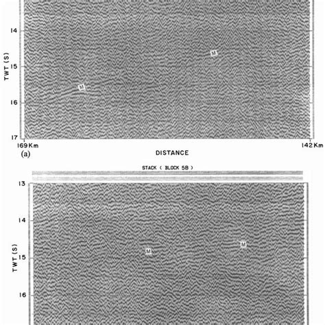 A Unmigrated Stacked Section Of Block 5A In Fig 4 A Showing The