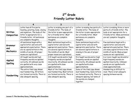 Friendly Letter Rubric 4Th Grade Free Resume Templates