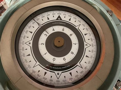 What Is Boxing The Compass 32 Compass Points Explained