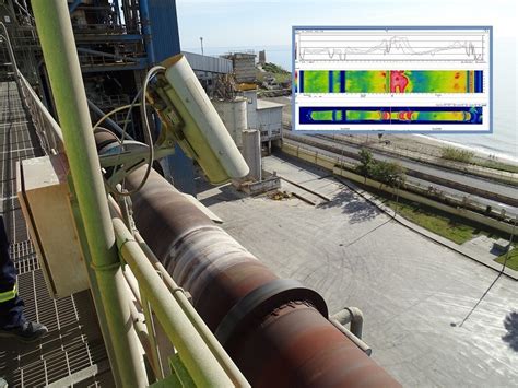 VisionTIR Thermal Imaging Solutions For Industry