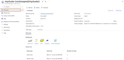Manage Clusters Azure Hdinsight On Aks Microsoft Learn