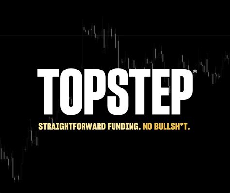 Futures Technical Analysis 101 Topstep