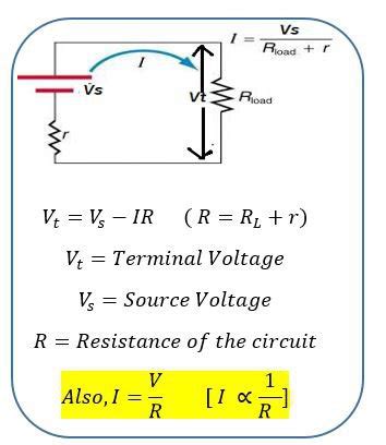 Question Video Calculating The Terminal Voltage Of A Off