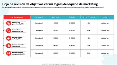 Las Mejores Plantillas De Hojas De Revisi N Con Muestras Y Ejemplos