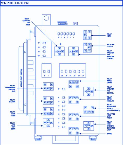 Chrysler 300 Fuse Box Diagram