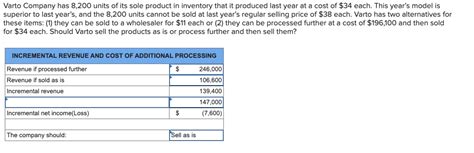 Solved Varto Company Has 8 200 Units Of Its Sole Product In Chegg