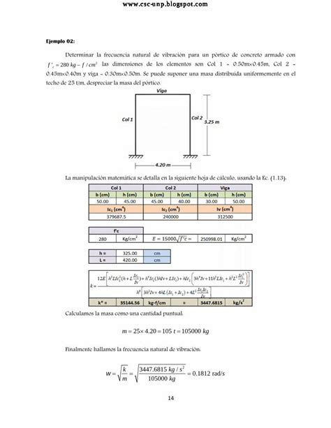 Pdf M Todo General Para Determinar La Rigidez Lateral De Un P Rtico