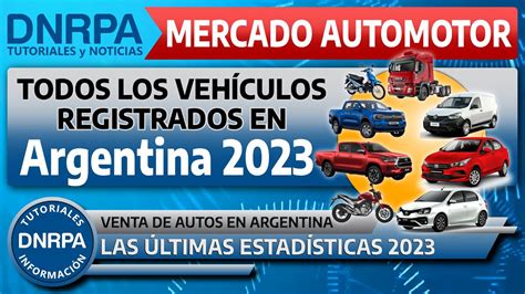 MERCADO AUTOMOTOR ARGENTINO Mercado Automotriz 2023 YouTube