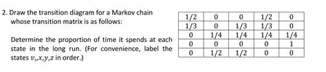 Solved 2 Draw The Transition Diagram For A Markov Chain Chegg