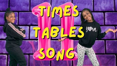 11 Times Tables Song 🎶 Counting in 11’s 🧮 Multiplication | KS1 & KS2 ...