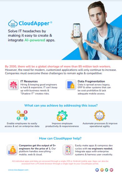 Brochure CloudApper AI Platform CloudApper AI Enable Enterprises