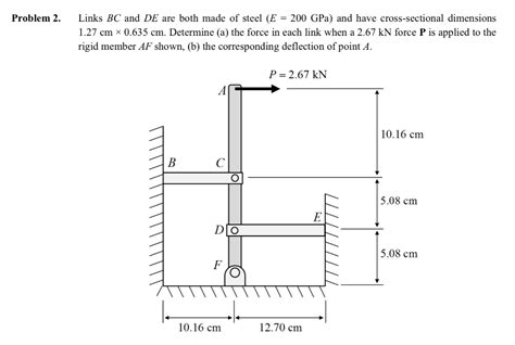 Solved Links BC And DE Are Both Made Of Steel E 200 GPa Chegg