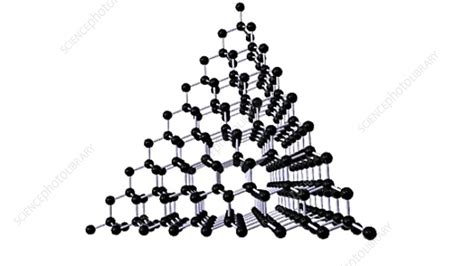 Crystal Structure Of Diamond