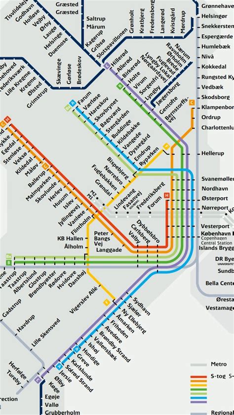 Frederiksberg Map - Copenhagen - Mapcarta