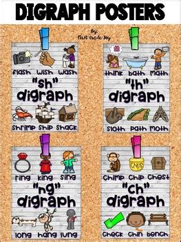 Digraph Posters Anchor Charts Sh Th Ng Ch Tch Wh By First Grade Joy