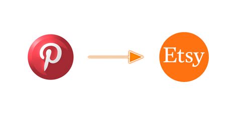 How To Use Pinterest To Promote Your Etsy Shop Thrive On Etsy