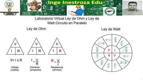 Laboratorio Ley De Ohm Y Ley De Watt Circuito En Paralelo Youtube