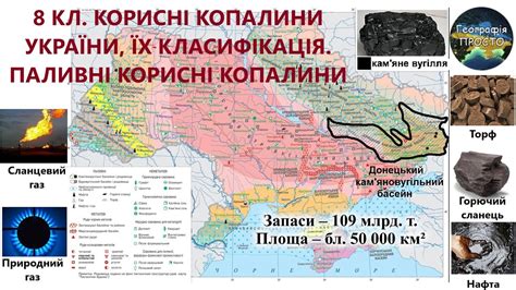 Географія. 8 кл. Урок 18. Корисні копалини України, їх класифікація ...