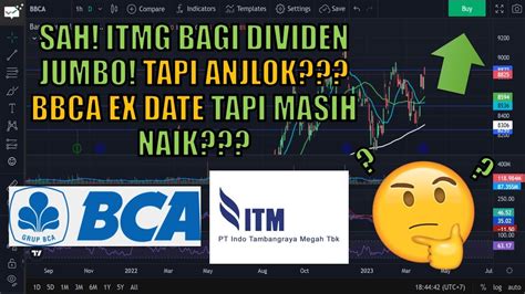 ITMG SIAP BAGI DIVIDEN JUMBO TAPI TURUN BBCA JUSTRU NAIK Analisa