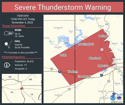 NWS Shreveport On Twitter Severe Thunderstorm Warning Continues For